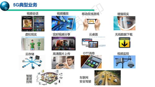 5g移動通信系統與技術